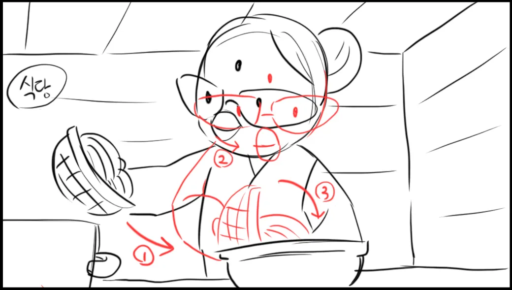 The grandmother pulls noodles with numbered motion arrows.