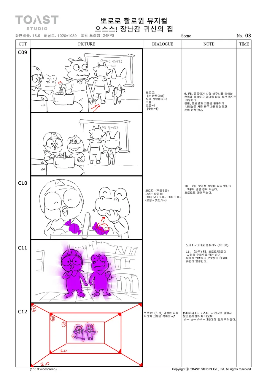 Board page: a candy basket on a table with the cast around it, two characters glowing purple, and a one-point perspective frame with the zoom-out drawn in red.