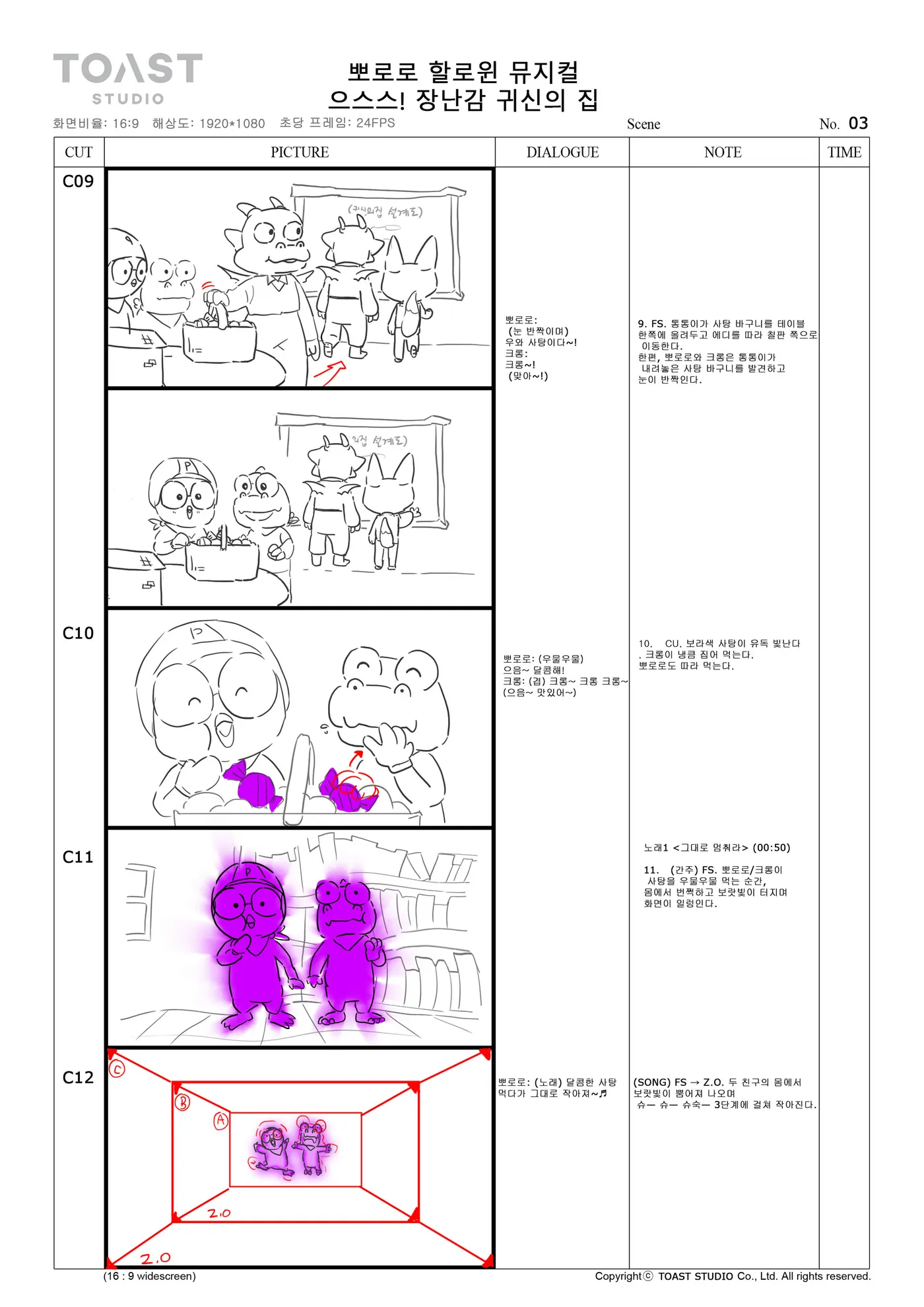 Board page: a candy basket on a table with the cast around it, two characters glowing purple, and a one-point perspective frame with the zoom-out drawn in red.