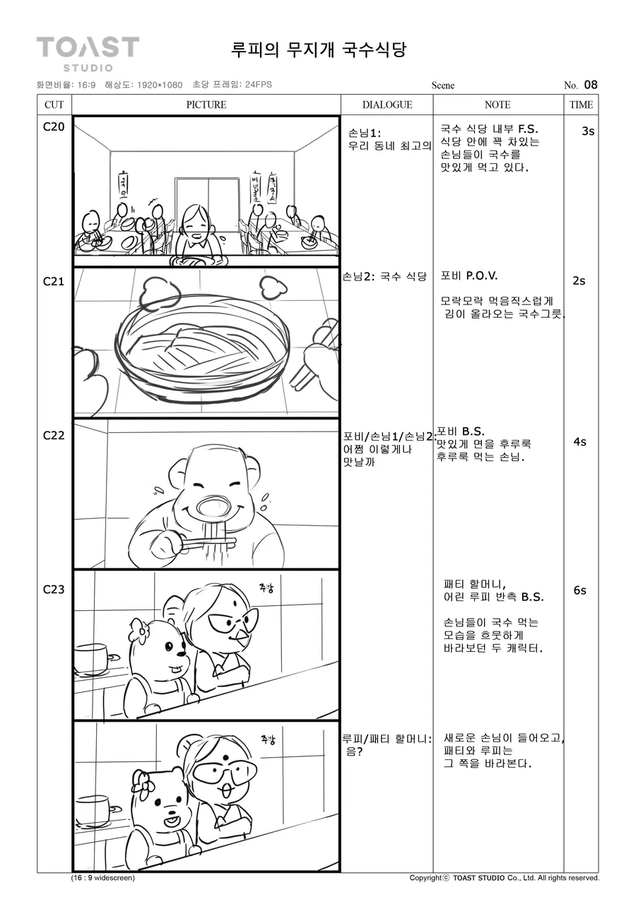 Board page: a wide of the dining room with customers at the tables, then a bowl of noodles seen from directly above, then reactions.