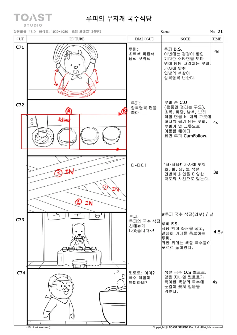 스튜디오 템플릿 위의 콘티 페이지: 도마에 면을 내리치는 곰, 네 개의 그릇을 가로지르는 카메라 팔로우, 사선으로 화면을 덮는 면발.