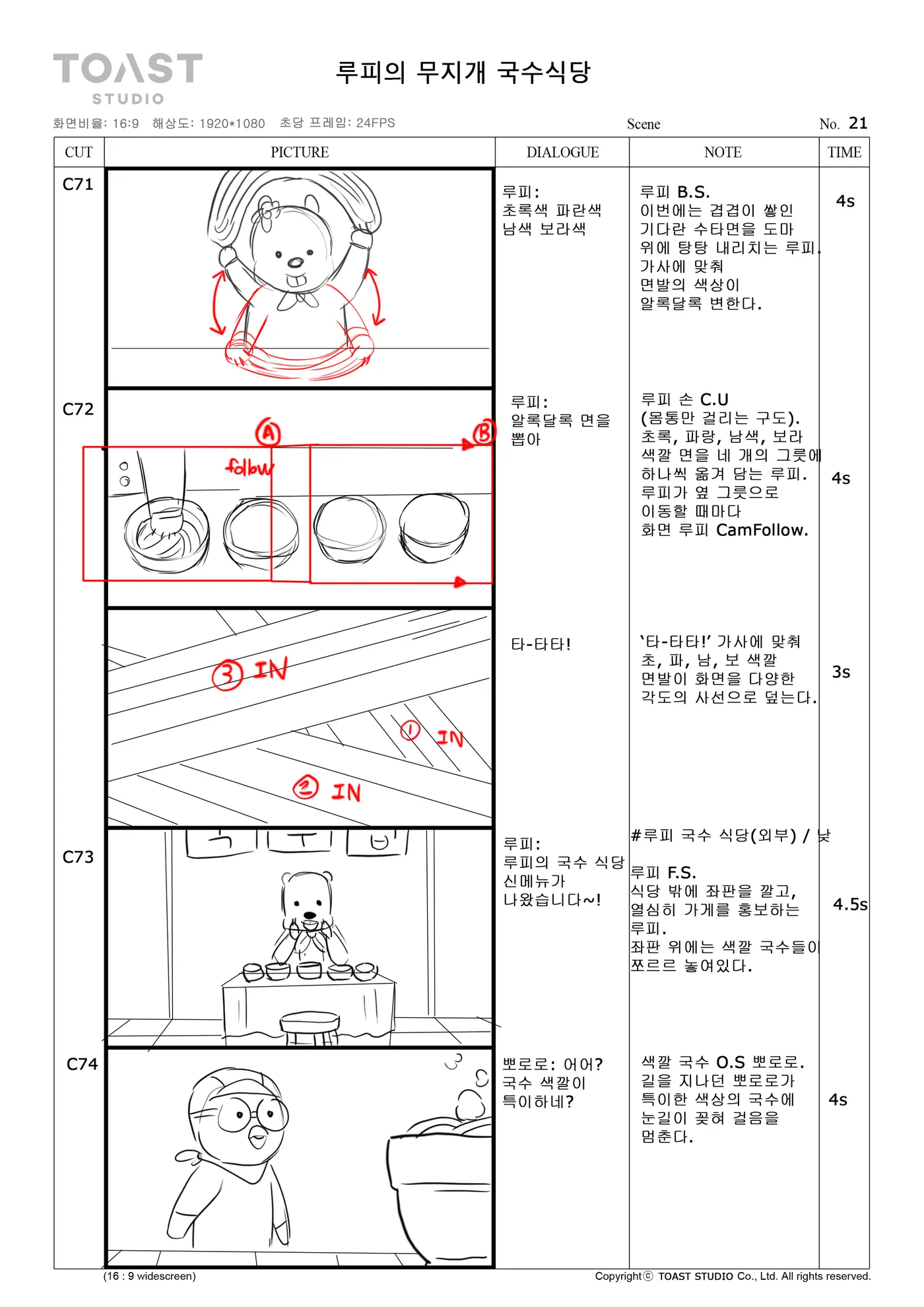 Board page: a bear slamming a sheet of noodles onto a board, a camera-follow drawn across four bowls, diagonal noodle strands covering a frame, a stall set up outside the shop.