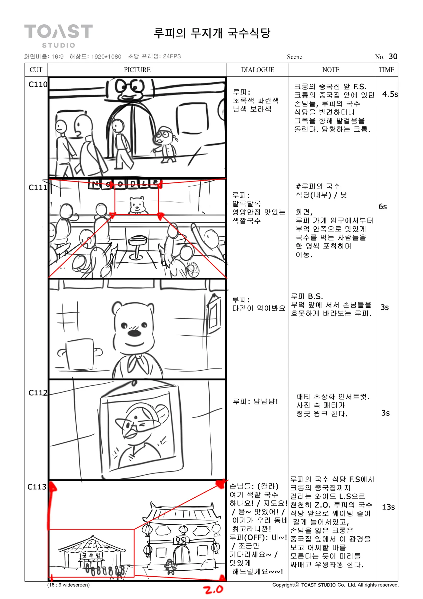 Board page: a crowded restaurant with the whole cast at the tables and the shop sign behind them.
