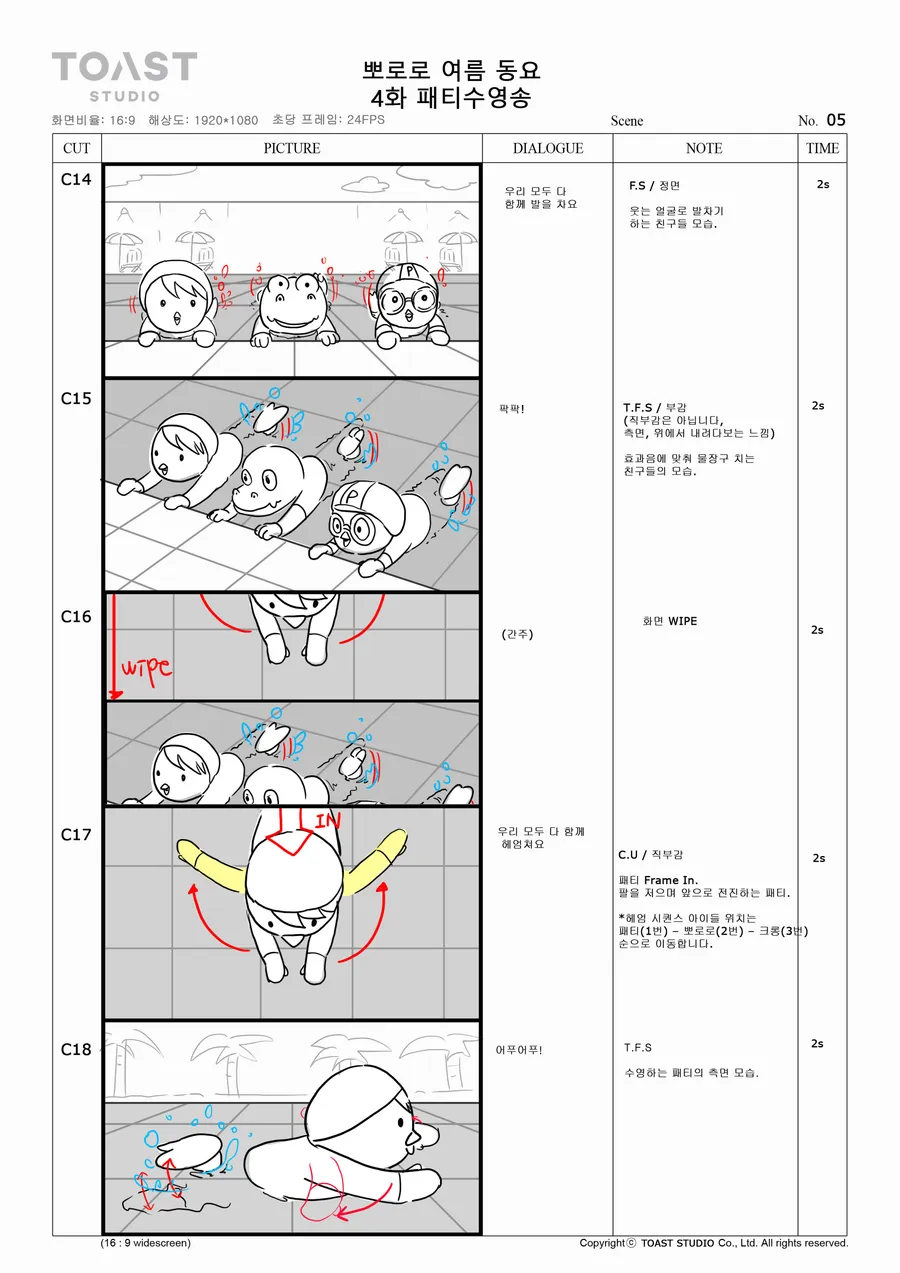 콘티 페이지: 수영장가에 줄지어 선 캐릭터들, 페이지에서 유일한 색인 노란 튜브, 물 위에 납작하게 뜬 캐릭터.